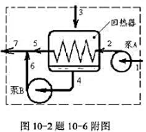 某抽汽回热循环采用间壁式回热器，见图10－2。该循环最高压力5MPa，锅炉输出蒸汽温度为650℃，抽