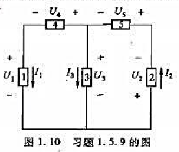 在图1.10中,五个元器件代表电源或负载。电流和电压的参考方向如图中所示,今通过实验测量得知I1=在