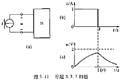有一线性无源二端网络N[图3.11（a)]，其中储能元件未储有能量，当输人电流i[其波形如图3.11