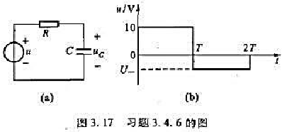 有一RC电路[图3.17（a)]，其输人电压如图3.17（b)所示。设脉冲宽度T=RC。试求负脉冲的
