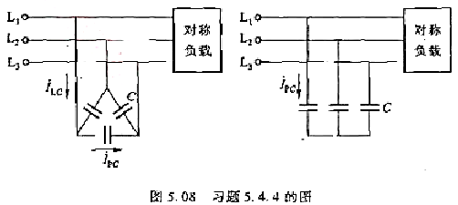 在图5.08所示电路中，电源线电压UL=380V，频率f=50Hz，对称电感性负载的功率P=10kw