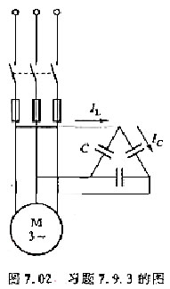 有一台三相异步电动机在轻载下运行已知输人功率P1=20kW,cosφ=0.6。今接入三角形联结的补偿