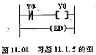 图11.01所示梯形图中，输出继电器Y0的状态变化情况为（)。（1)Y0一直处于断开状态（2)Y0一