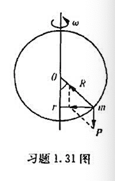 如附图所示，一半径为R的金属光滑圆环可绕其竖直直径转动。在环上套有一珠子。今逐渐增大圆环的转动角速度