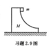 如附图所示，一光滑的圆弧形槽M置于光滑水平面上，一滑块m自槽的顶部由静止释放后沿槽滑下，不计空气阻力