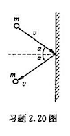 如附图所示，质量为m，速率为v的小球，以入射角α斜向与墙壁相碰，又以原速率沿反射角α方向从墙壁弹回。