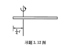 如附图所示，一质量为m，长为l的均勺细棒，绕图示转轴转动。其转动惯量大小为（)。如附图所示，一质量为