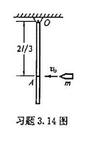 长为I、质量为M的均质杆可绕通过杆一端O的水平KL²／3光滑固定轴转动，转动惯量为一，开始时杆竖直长