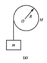 如附图（a)所示，一个质量为m的物体与绕在定滑轮上的绳子相连，绳子的质量可以忽略，它与定滑轮之如附图