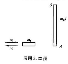 有一质量为m、长为l的均匀细棒，静止平放在滑动摩擦系数为μ的水平桌面上，它可绕通过其端点O且与桌面垂