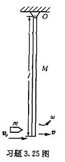 如附图所示，一根长l，质量为M的均匀直棒，其一端挂在一个水平光滑轴上而静止在竖直位置，今有一子弹，质