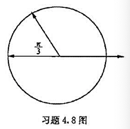 如附图所示，质点做简谐振动，周期为T，当它由平衡位置向x轴负方向运动时，从A／2处到A处这段路程所如