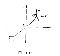 在Oxy坐标平面上有一个正三角形和一个正方形,正三角形和正方形的每条边长相同,它们的方位如图1-13