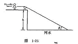 如图1－25所示,岸高h,人用绳经滑轮拉船靠岸。若绳与水面夹角为θ时，人左行速度为v0,加速度为a0