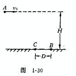 如图1－30所示,轰炸机A以速度VI作水平匀速飞行，飞行高度为H。（1)为使自由释放的炸弹击中地面目