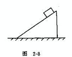 如图2－8所示,光滑的水平面上放一个大三角形木块,在木块的光滑斜面上放一个小长方木块。将两者从如图2
