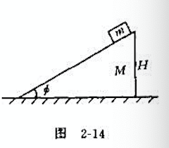 光滑水平地面上有一个倾角φ、高H、质量M的劈形木块，它的顶部有一质量m的小物块,两者间有摩擦.开始时