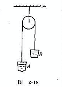 盛有水的两个桶A,B用足够长的轻绳挂在无摩擦定滑轮两侧，A,B质量同为m0,已包括桶内水的质量m0／