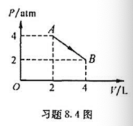 一定量理想气体，沿着附图中的直线，状态从A（p1=4atm，V1=2L)变到状态B（p2=2atm，