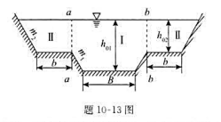 设一复式断面渠道中的均匀流动,如图所示。已知主槽底宽B=20m,正常水深ho1=2.6m,边坡系数m