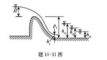 某矩形河渠中建造的曲线实用堰溢流坝,如图所示，下游坝高P1=6m,溢流宽度B=60m,通过流量Q=4