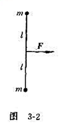 质量同为m的两个小球，用长2l轻绳连接后静放在光滑水平面上，绳处于伸直状态,如图3－2所示.今用恒质