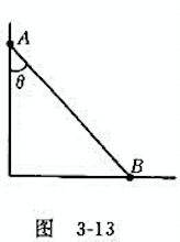 系统如图3－13所示,A和B是两个质量相同的小球,其间是一根轻杆,竖直线代表竖直光滑墙,水平线代表系