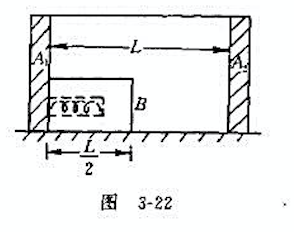 如图3－22所示，滑块A1和A2由轻杆连接成一个整体，其质量为M,轻杆长L,滑块B的质量为m,长为L