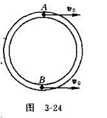 质量m的均匀圆环形光滑细管道放在光滑水平大桌面上,管内有两个质量同为m的小球A和B位于A一条直径的两
