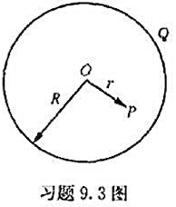 半径为R的均匀带电球面，总电量为Q，如附图所示设无穷远处的电势为零，则球内距离球心为r的P点处的电场