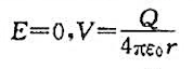 半径为R的均匀带电球面，总电量为Q，如附图所示设无穷远处的电势为零，则球内距离球心为r的P点处的电场