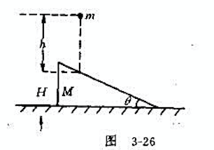 一斜面体静放在光滑水平地面上,斜面倾角θ=15°。如图3－26所示,小球从静止自由下落到光滑斜面，下