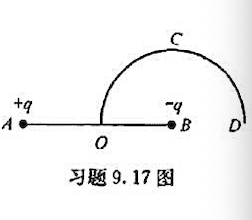 如附图所示，AB=2l，弧OCD是以B为中心、l为半径的圆，A点有一正电荷+q，B点有一负电荷-q，