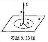 如附图所示，在真空中有一电荷面密度为σ的无限大带电平面，考查距离平面a处的电场强度，其大小的一半是由