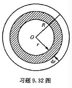 如附图所示，有一个均匀带电荷为Q的球体，半径为R，试求电场能量。