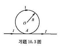 如附图所示，无限长的直导线在A点弯成半径为R的圆环则当通以电流I时，圆心O处的磁感应强度大小等于()