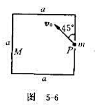 各边长为a、质量为M的匀质刚性正方形细框架,开始时静止在光滑水平桌面上,框架右侧边中央有一小孔P,桌