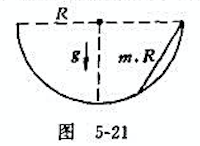 某竖直平面内有一半径为R的固定半圆环，它的两个端点等高.如图5-21所示,质量m、长R的匀质细杆一端