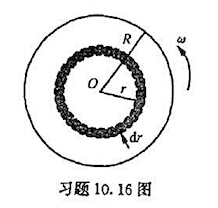 如附图所示，设半径为R的带电薄圆盘的电荷面密度为σ，并以角速率w绕通过盘心垂直盘面的轴转动，求圆盘中
