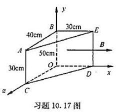 已知均匀磁场，其磁感应强度B=2.0Wb•m-2，方向沿x轴方向，如附图所示，试求：（1)通过图中A