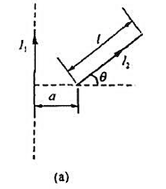 求附图所示的长度为l1，电流为I2的载流导线在无限长直电流I;所产生的磁场中所受的安培力。请帮忙给出