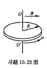 如附图所示，一平面塑料圆盘，半径为R，表面均匀带电，电荷面密度为σ，假定盘绕其轴线OO'以角速度w转
