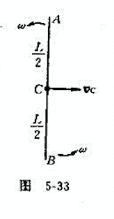 质量M、长L的匀质细杆AB,某时刻在水平桌面.上绕着它的中心C以角速度w逆时针方向旋转,同时C又具有