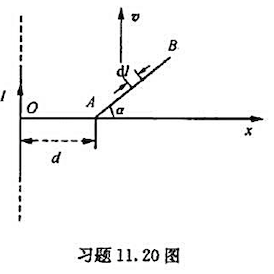 如附图所示，在距长直电流I为d处有一直导线AB，其长为l，与电流共面，图中倾角为α，导线以速度v向上