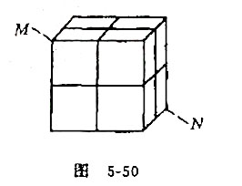 如图5-49所示,匀质立方体的质量为m、各边长为a,试求该立方体绕对角线轴MN的转动惯量I.答:如图