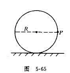 如图5-65所示,质量m、半径R的勾质圆环静止在水平地面上，它的水平直径右端点连结一个质量也是m的小