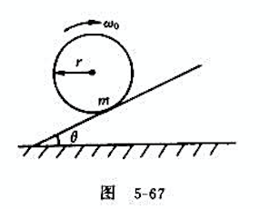 质量m、半径r的匀质球位于倾角为θ的斜面底端.开始时球的中心速度为零,球相对过中心且与斜面平行的水平