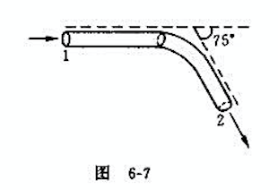 在一截面积为50cm2的水管上接有一段弯管,使管轴偏转75°,如图6-7所示.设管中水的流速为3.0