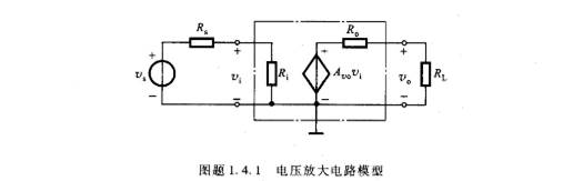 电压放大电路模型如图题1.4.1（主教材图1.4.2a)所示，设输出开路电压增益 试分别计算下列条件