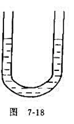 如图7-18所示,质量m=121g的水银盛在截面积S=0.30cm2的竖直开口U形管内,从试管一端朝